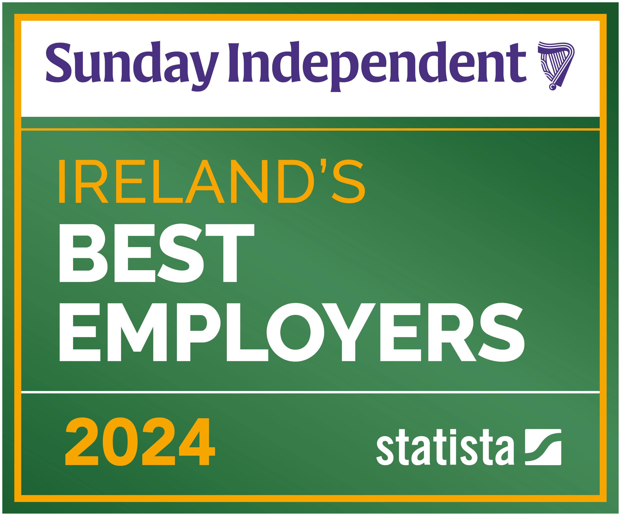 Best Employers in Ireland 2024